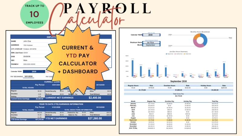 Payroll calculator for up to 10 employees: current and year-to-date pay for each employee, and a dashboard with hours by type, monthly hours and pay by month.