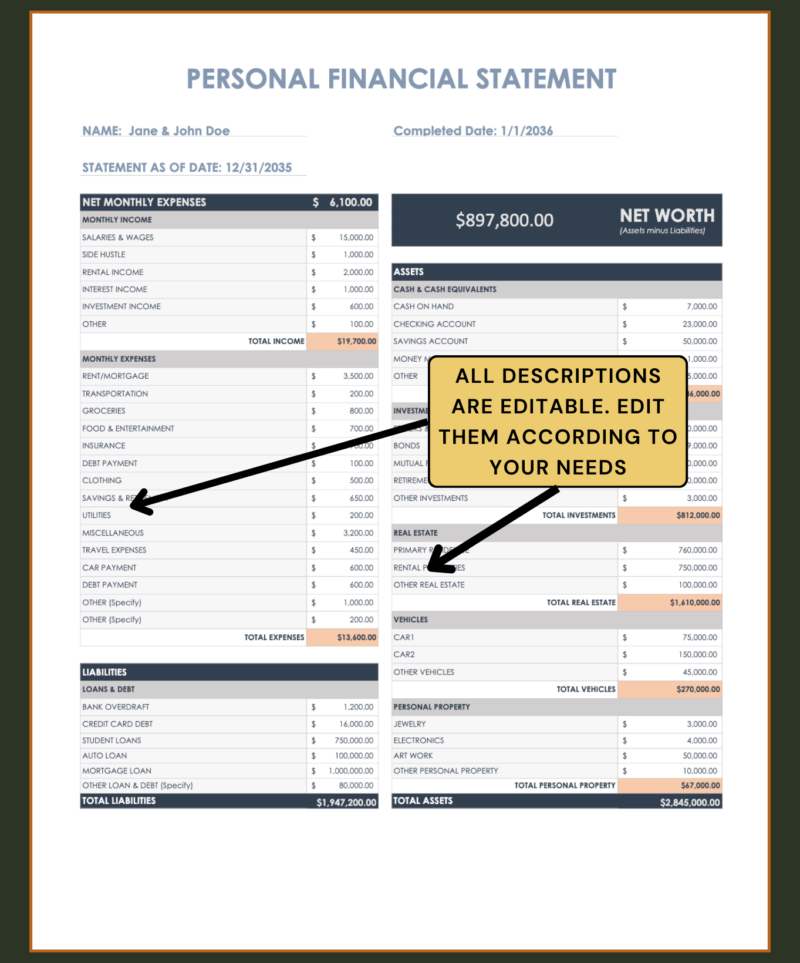Personal financial statement with a note that all descriptions can be edited.