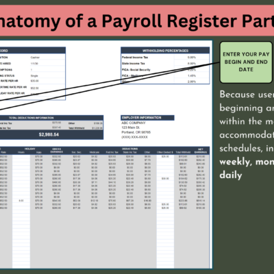 Payroll register part 2: any pay period can be entered, so it works for weekly, biweekly, monthly, semi-monthly or daily pay.