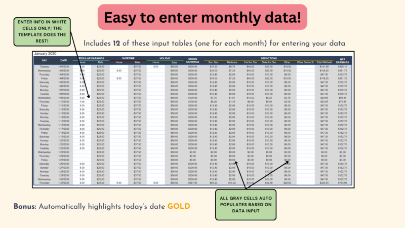 12 monthly input tables, one for each month: enter data in the white cells, the gray cells fill in, and today's date is highlighted gold.