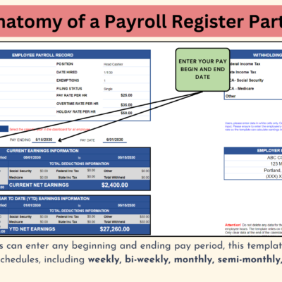 Payroll register part 2: enter the pay begin and end dates; any pay schedule works, including weekly, biweekly, monthly, semi-monthly or daily.