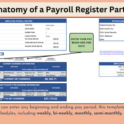 Payroll register part 2: enter the pay begin and end dates; any pay schedule works, including weekly, biweekly, monthly, semi-monthly or daily.