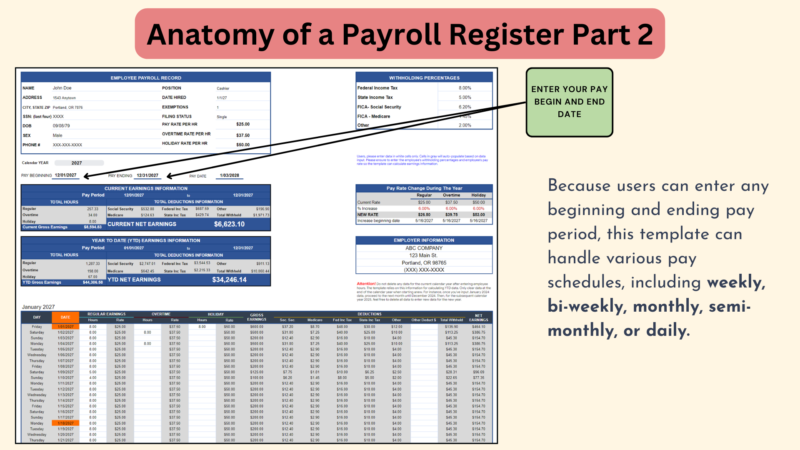 247 Payroll register part 2: enter the pay begin and end dates; any pay schedule works.