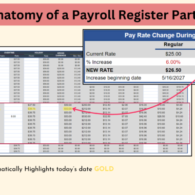 248 Payroll register part 3: a pay rate change during the year is applied from its effective date in the daily table; holidays are highlighted orange and today's date gold. Only one rate change per year is supported.