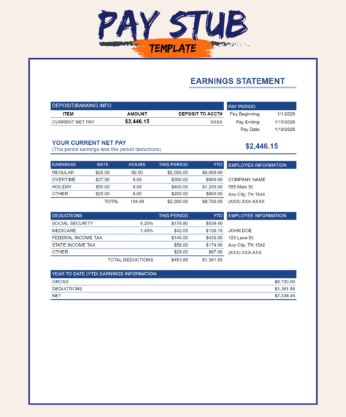 Pay stub template showing an earnings statement: current net pay and deposit information, pay period, earnings by type, deductions, employer and employee information, and year-to-date earnings.