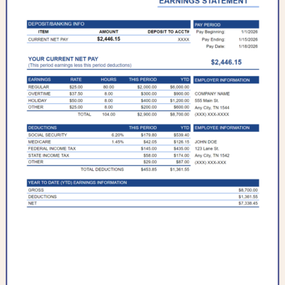 280 Earnings statement: deposit information, current net pay, pay period, earnings, deductions, employer and employee information, and year-to-date earnings.