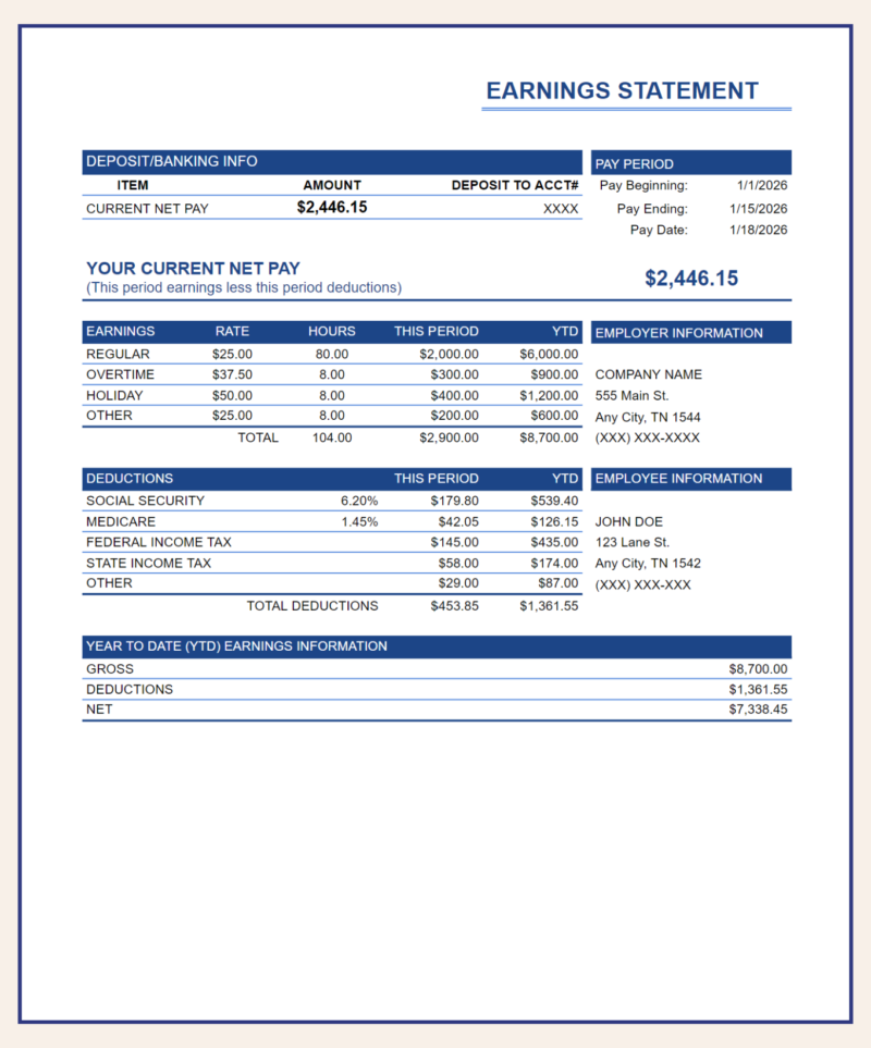 280 Earnings statement: deposit information, current net pay, pay period, earnings, deductions, employer and employee information, and year-to-date earnings.