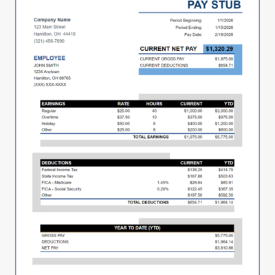 283 Pay stub: current net pay, gross pay and deductions, earnings, deductions and year-to-date gross pay, deductions and net pay.