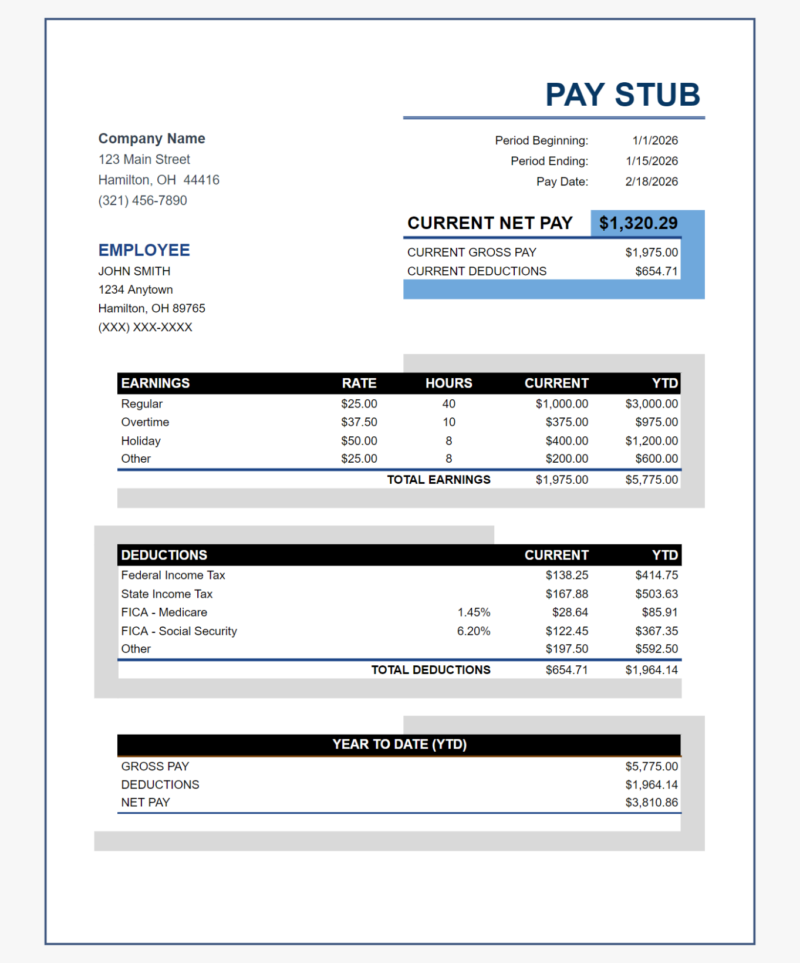 283 Pay stub: current net pay, gross pay and deductions, earnings, deductions and year-to-date gross pay, deductions and net pay.