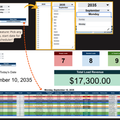 Trucking scheduler: pick any year, month and start day; counts of empty, booked and in-transit loads, today's date, total load revenue, and the day's loads.