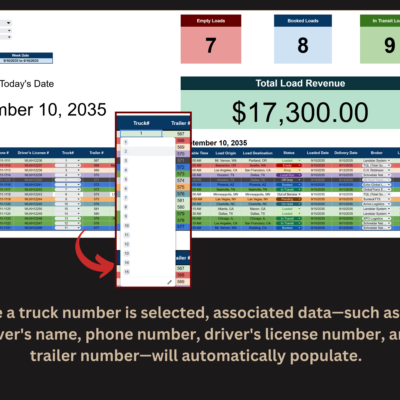 Select a truck number and its driver's name, phone, license number and trailer number fill in.