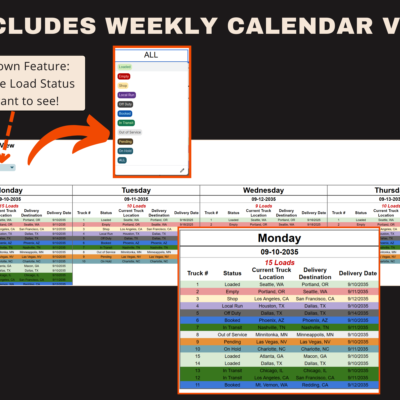 Weekly calendar view: pick a load status to see trucks with that status for each day of the week.