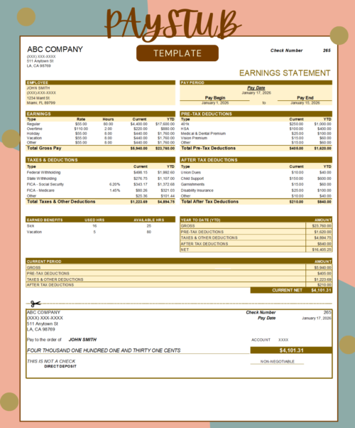 Pay stub template with pre-tax and after-tax deductions: earnings by type, taxes, pre-tax deductions such as 401k and HSA, after-tax deductions, earned sick and vacation hours, year-to-date totals and current net pay.