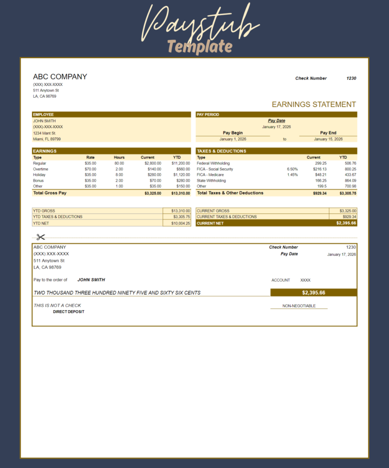 Pay stub template showing an earnings statement: earnings by type with rate and hours, taxes and deductions, current and year-to-date gross and net pay, and a detachable pay section.