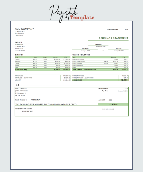 Pay stub template showing an earnings statement: earnings by type, taxes and deductions, current and year-to-date gross and net pay, and a detachable direct deposit section.