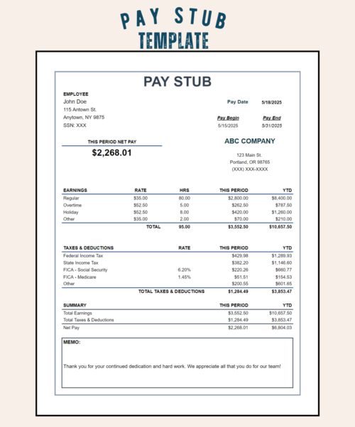 Pay stub template: net pay for the period, earnings by type with rate and hours, taxes and deductions, a summary with year-to-date totals, and a memo.
