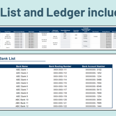 Bank list and ledger included: up to 12 banks with routing and account numbers, and a ledger of transactions with reconciliation status.