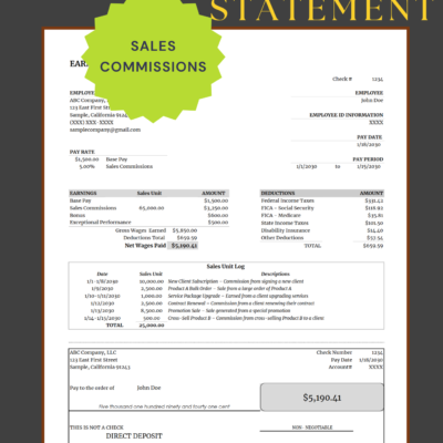 Sales commission earnings statement: base pay and commission rate, earnings including commissions, bonus and performance pay, deductions, net wages, a sales unit log and a detachable pay section.
