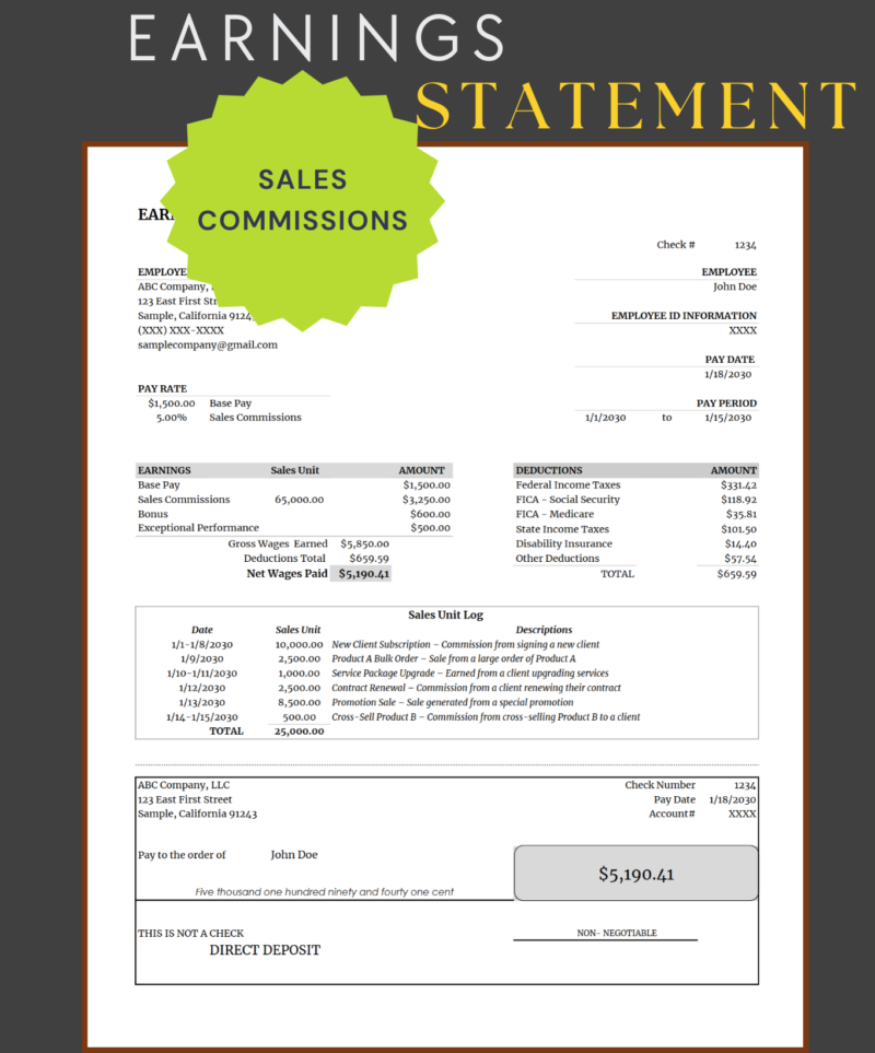 Sales commission earnings statement: base pay and commission rate, earnings including commissions, bonus and performance pay, deductions, net wages, a sales unit log and a detachable pay section.