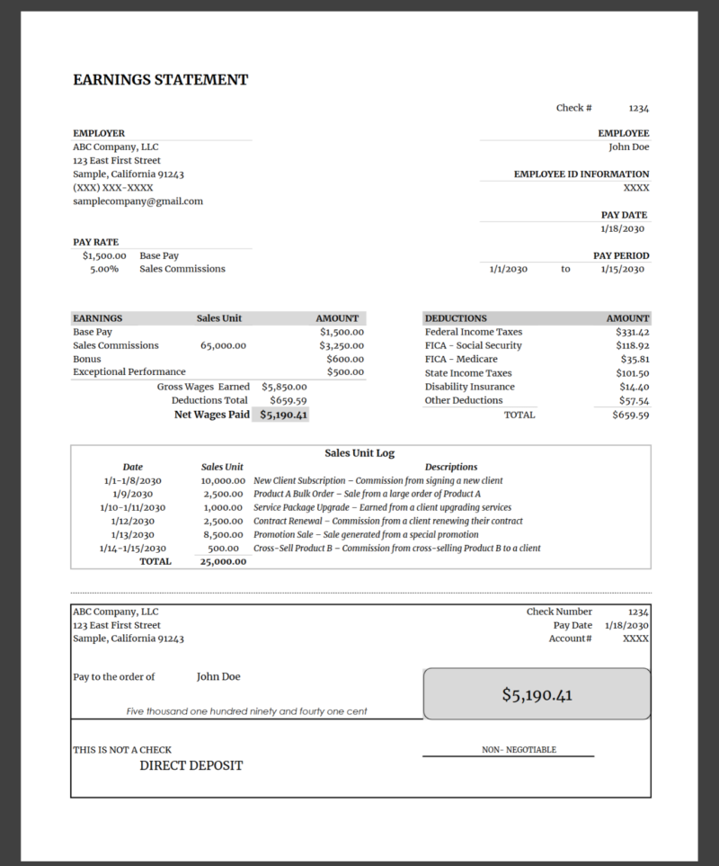 Sales commission earnings statement: base pay and commission rate, earnings including commissions, bonus and performance pay, deductions, net wages, a sales unit log and a detachable check-style section.
