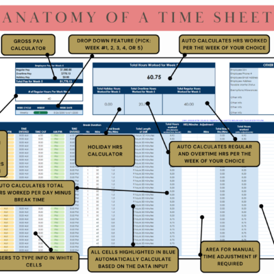 Labeled timesheet for each employee: gross pay calculator, holiday hours calculator, regular and overtime hours for the chosen week, and a time adjustment memo.