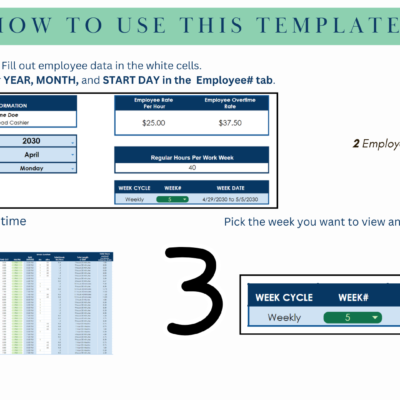 How to use it: fill in employee data and pick the year, month and start day, enter employee time, then pick the week to view. Includes 2 employee tabs, one for each employee.
