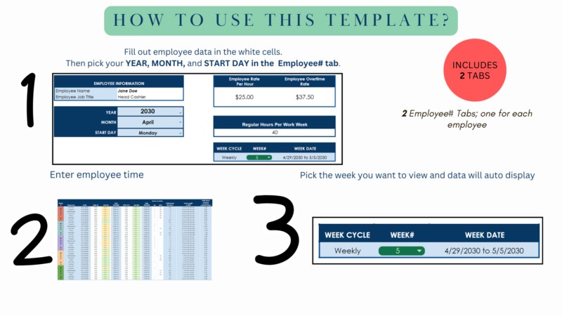 How to use it: fill in employee data and pick the year, month and start day, enter employee time, then pick the week to view. Includes 2 employee tabs, one for each employee.