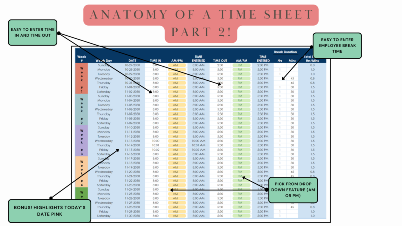 Timesheet part 2: enter time in, time out and break time, pick AM or PM from a list, and today's date is highlighted.