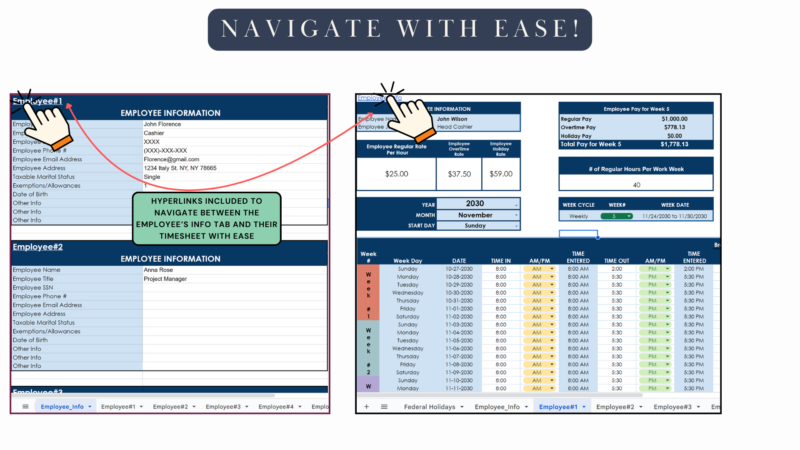 Hyperlinks move between each employee's information tab and their timesheet.