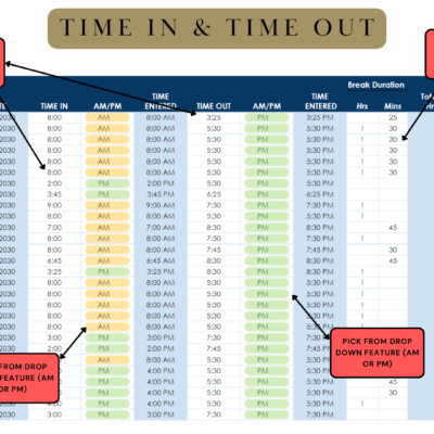 Time in and time out: enter times and breaks, pick AM or PM from a list, and each shift's length is calculated.