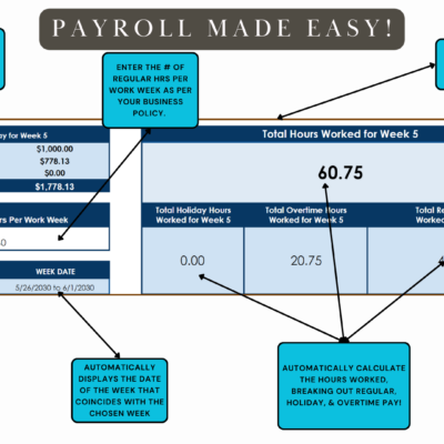 Payroll made easy: gross pay is calculated from your entries, with total, holiday, overtime and regular hours for the chosen week.