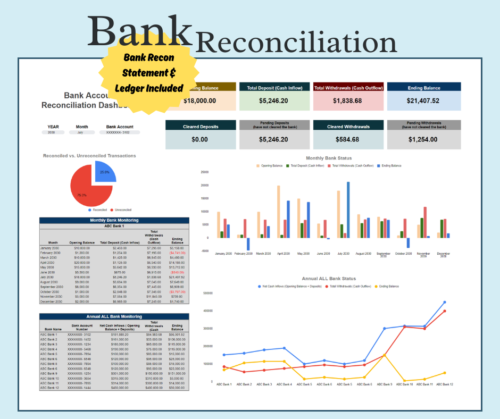 Bank reconciliation dashboard, with a reconciliation statement and ledger included: opening and ending balances, cleared and pending deposits and withdrawals, reconciled versus unreconciled transactions, and monthly and annual bank status charts.