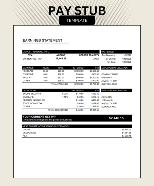 Pay stub template in black and white: deposit information, current net pay, pay period, earnings by type, deductions, employer and employee information, and year-to-date earnings.