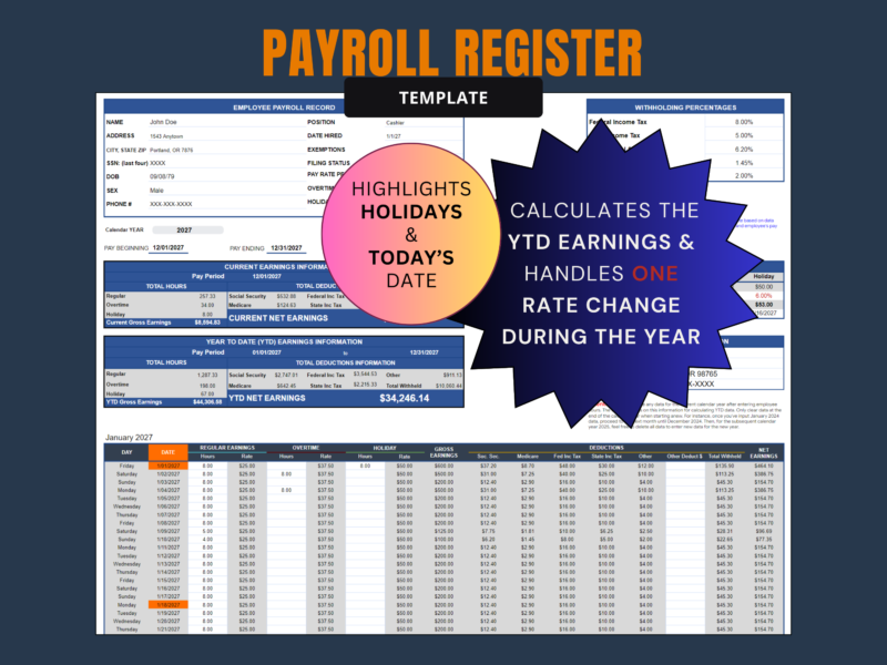Trucking Spreadsheet (1) Payroll register that calculates year-to-date earnings and handles one pay rate change during the year: current and year-to-date earnings and deductions, daily earnings, and holidays and today's date highlighted.