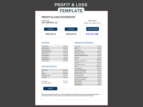 Profit and loss statement for one reporting period: total revenue, expenses and profit, revenue by type, cost of revenue, gross profit and margin, operating expenses, and a notes box.