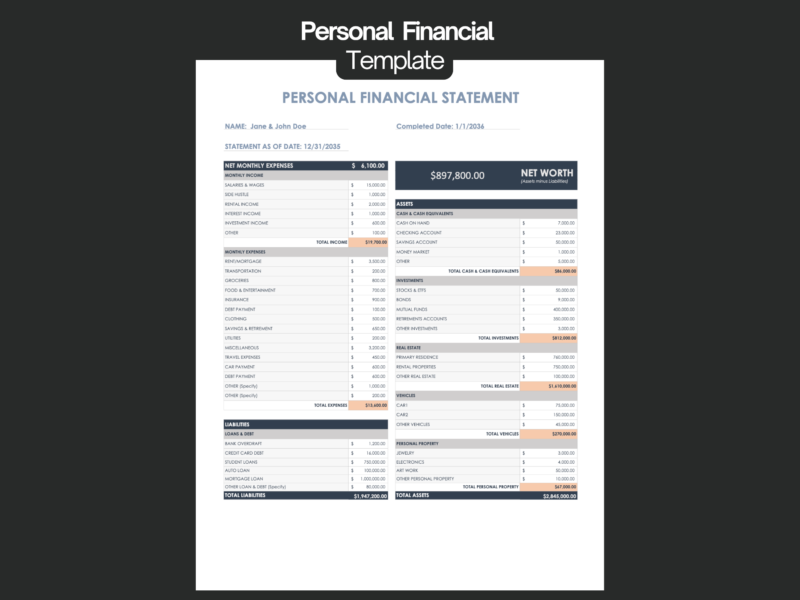 Personal financial statement for a sample couple: net worth, monthly income and expenses, assets by type, and liabilities such as loans and debts.