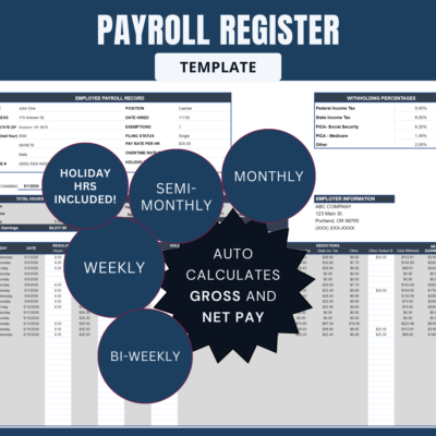 Payroll register with holiday hours: employee and employer details, withholding percentages, daily regular, overtime and holiday earnings, deductions and net pay, for weekly, biweekly, semi-monthly or monthly pay.
