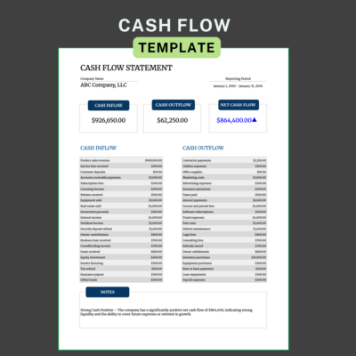 Trucking Spreadsheet Cash flow statement for one reporting period: total cash inflow, cash outflow and net cash flow, a list of inflows and outflows by type, and a notes box.