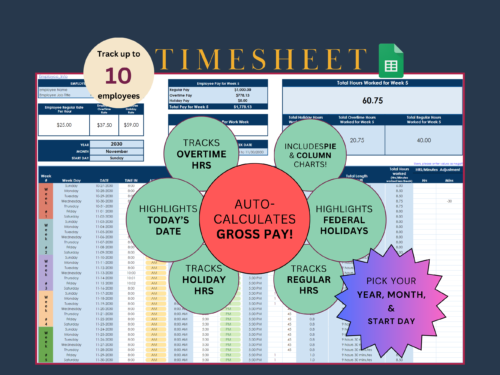Trucking Spreadsheet (8) Google Sheets timesheet for up to 10 employees: hours by day for each week, regular, overtime and holiday hours, gross pay calculated automatically, federal holidays and today's date highlighted, and charts.