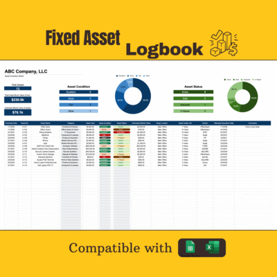 Fixed asset logbook for a sample company: total assets, book value and market value, charts of asset condition and status, and a list of assets with category, cost, condition, location, useful life, vendor and warranty date. Excel and Google Sheets.