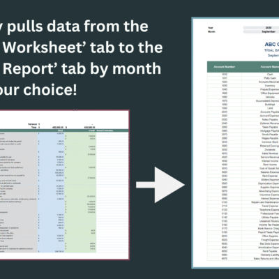 11 Data from the trial balance worksheet tab is pulled into the trial balance report tab for the month and year you choose.