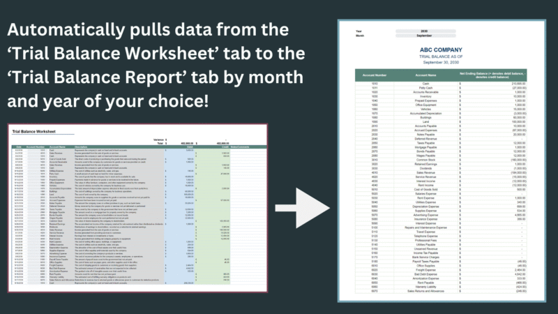 11 Data from the trial balance worksheet tab is pulled into the trial balance report tab for the month and year you choose.