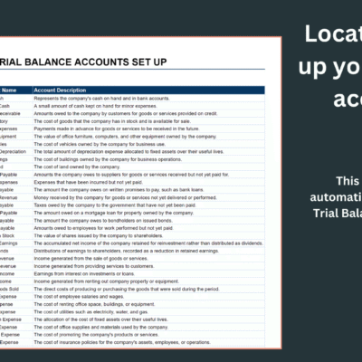 12 Trial balance accounts setup: set up your chart of accounts with account numbers, names and descriptions; it is used by the trial balance worksheet.
