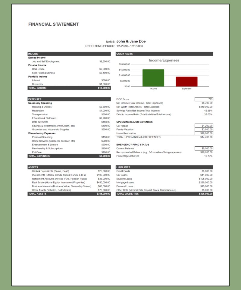 140 The personal financial statement for a sample couple, shown on a green background.