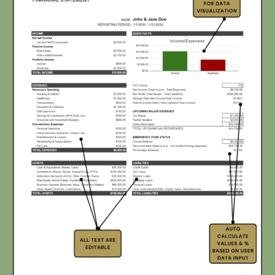 141 Labeled personal financial statement: an income and expenses column chart, all text can be edited, and values and percentages are calculated from your data.