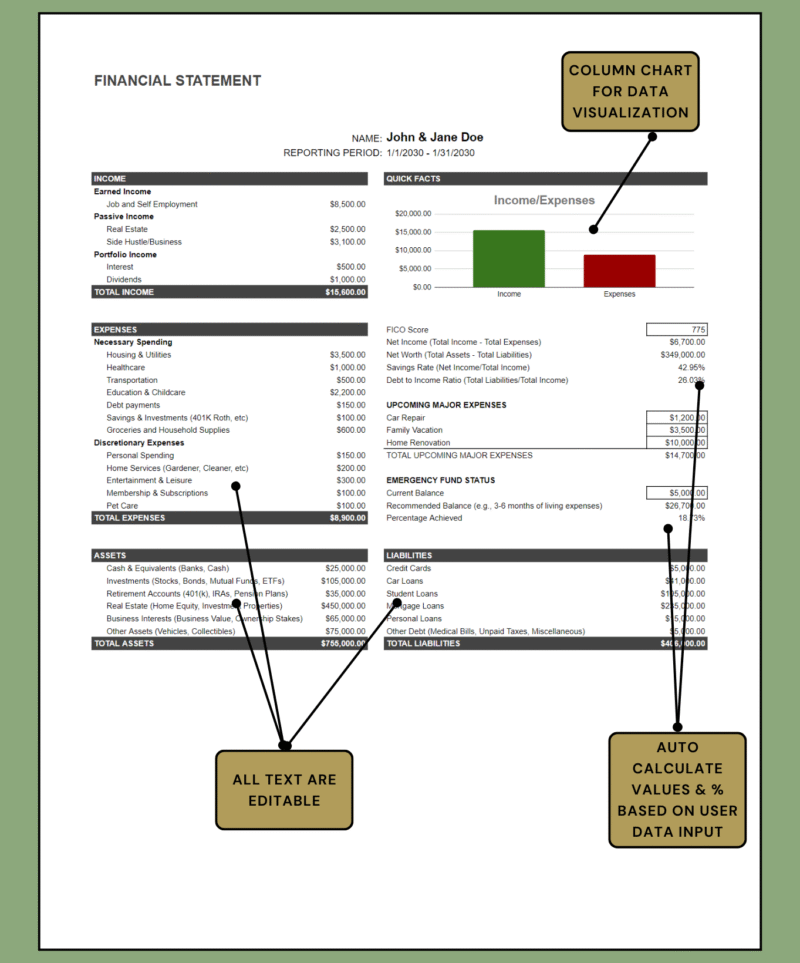 141 Labeled personal financial statement: an income and expenses column chart, all text can be edited, and values and percentages are calculated from your data.