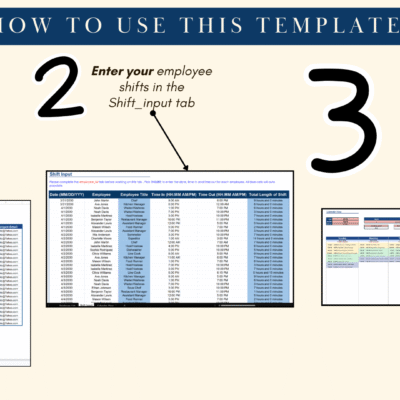 How to use it: enter employees in the employee list tab, enter shifts in the shift input tab, then filter and view the schedule in the calendar view tab.