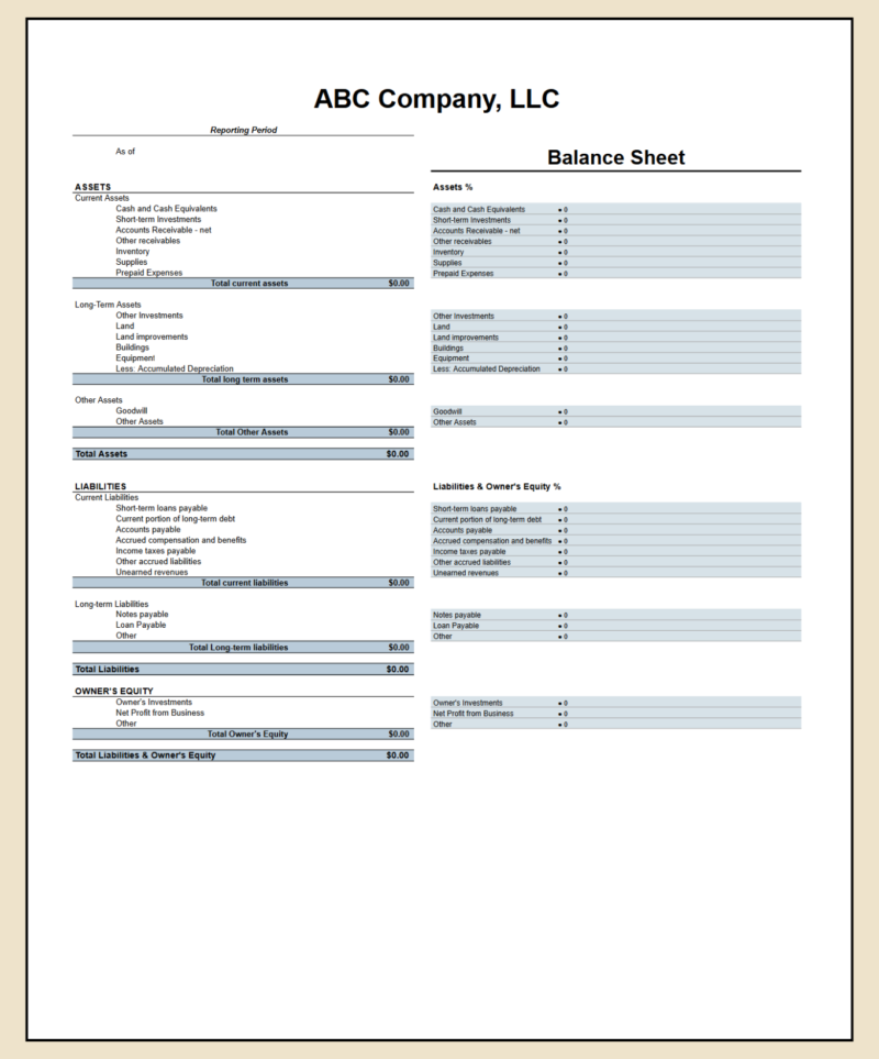 A blank balance sheet template with percentage charts, ready to fill in.