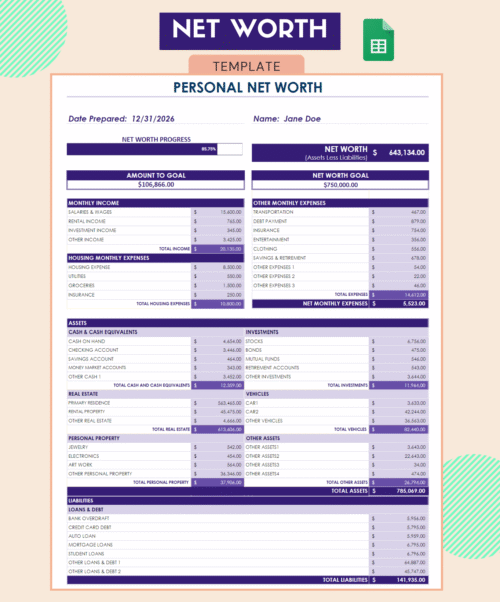 152 Personal net worth template in Google Sheets: net worth progress toward a goal, monthly income and expenses, assets by type, and loans and debts.