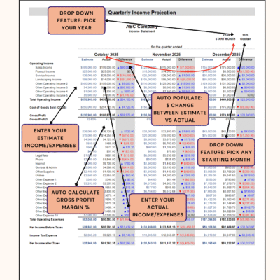 166 Quarterly income projection with notes: pick the year and starting month, enter estimated and actual income and expenses, and the difference and gross profit margin are calculated.